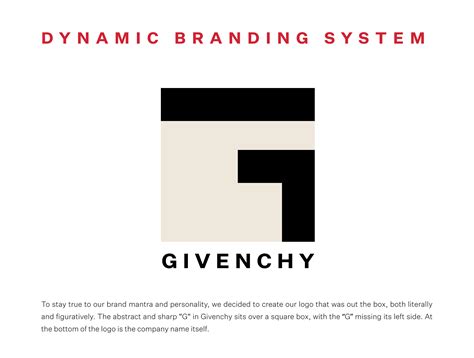 brands like givenchy|givenchy brand identity.